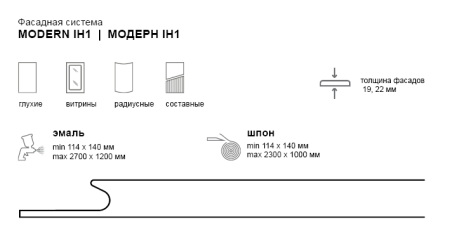 Модерн IH1